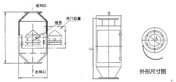 参数.jpg